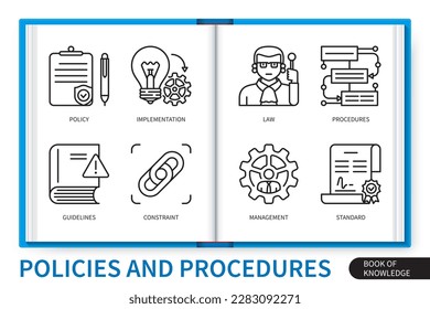 Policies and procedures infographics elements set. Policy, implementation, constraint, management, guidelines, law, standard, procedures. Web vector linear icons collection