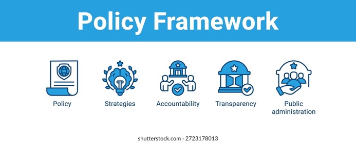 Policy Framework web banner icon vector illustration concept , with icon of Policy, Strategies, Accountability, Transparency.