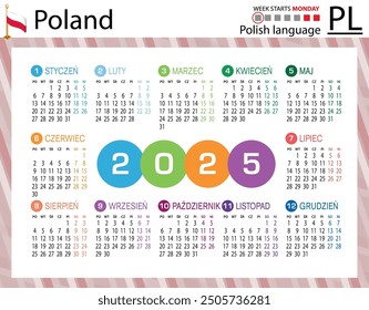 Polnischer Taschenkalender für 2025 (zweitausendfünfundzwanzig). Die Woche beginnt am Montag. Neues Jahr. Farbe einfaches Design. Vektorgrafik