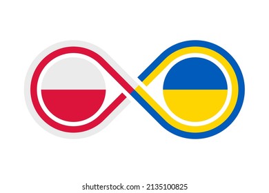 polish and ukrainian language translation icon. vector illustration isolated on white background