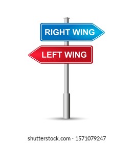 Political concept. Signs signs on the pole, road sign with the word RIGHT WING and LEFT WING. Isolated on white background.