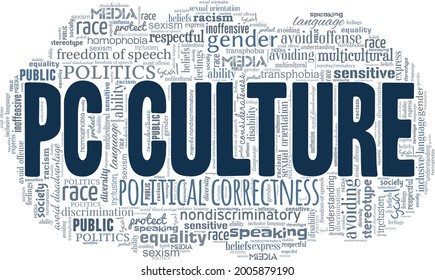 Political Correctness - PC Culture vector illustration word cloud isolated on a white background.