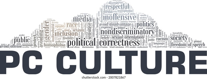 Political Correctness - PC Culture vector illustration word cloud isolated on a white background.