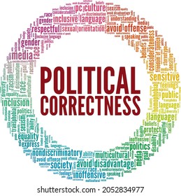 Political Correctness vector illustration word cloud isolated on a white background.