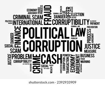 Political Corruption is the use of powers by government officials or their network contacts for illegitimate private gain, word cloud concept background