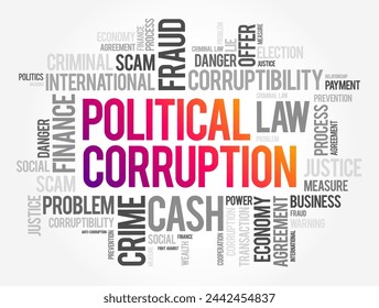 Political Corruption is the use of powers by government officials or their network contacts for illegitimate private gain, word cloud concept background