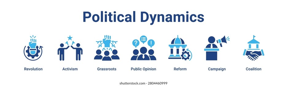 Political Dynamics web banner icon vector illustration concept for government with icon of Revolution, Activism, Grassroots, Public Opinion, Reform.