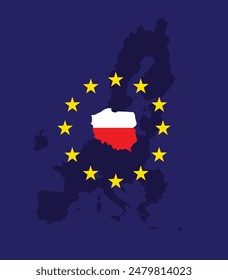 Political graphic, concept. Polish map, flag in star circle on the background of European Union map. Pro EU