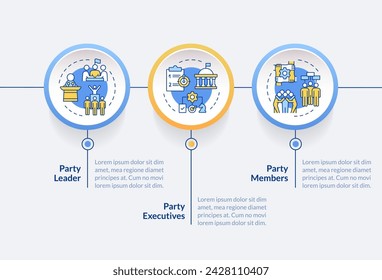 Political party hierarchy circle infographic template. Social equality. Data visualization with 3 steps. Editable timeline info chart. Workflow layout with line icons. Lato-Bold, Regular fonts used