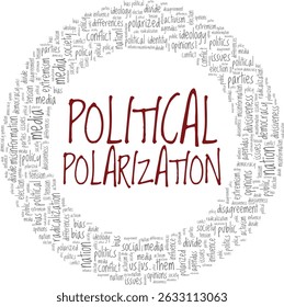 Political Polarization word cloud conceptual design isolated on white background.