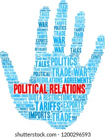 Political Relations word cloud on a white background. 