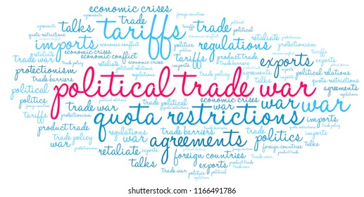 Political Trade War word cloud on a white background. 