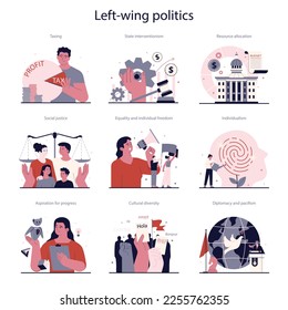 Political views spectrum set. Left-wing politics ideology principles and values. Social equality, resource allocation, progress and diplomacy. Flat vector illustration