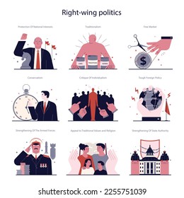 Political views spectrum set. Right-wing politics ideology principles and values. Natural law, economics, authority and traditional ideas. Flat vector illustration