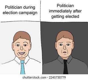 Politician during campaign. Funny meme for social media sharing.