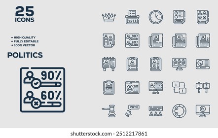 Politics set of 25 outline icons related to Fitness. Linear icon collection. Editable stroke. Vector illustration