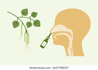 Pollen allergy treatment, nasal spray for symptoms caused by birch tree pollen. 