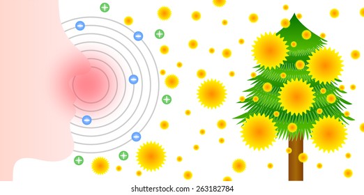 Pollen cedar background