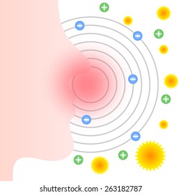 Pollen face background