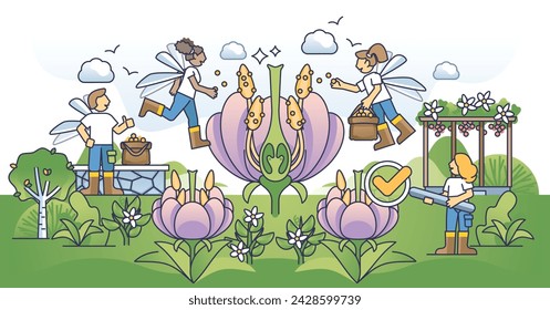 Pollination process as plant and flower natural reproduction outline concept. Wildlife ecosystem pollinators for plant continuity vector illustration. Insect and bee work on agricultural fields.