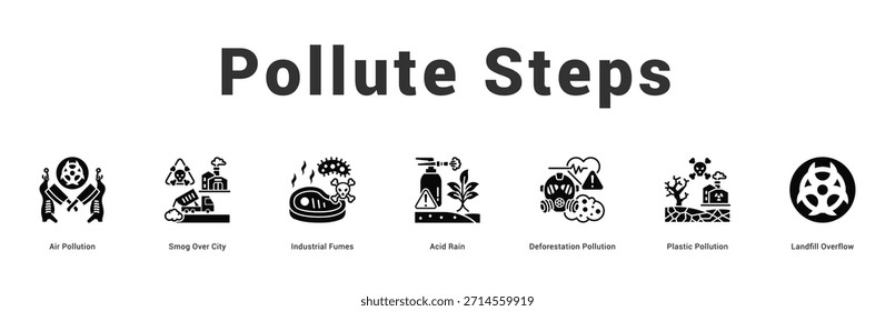 Pollute Steps Modern and clean web banner illustration featuring thematic icons for visual communication