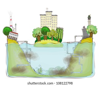 Polluted invironment background