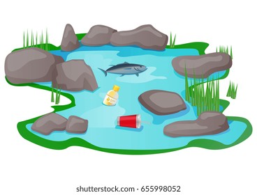 Polluted pond vector