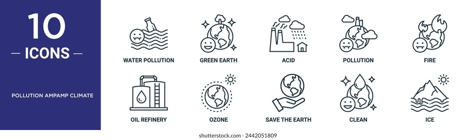 pollution ampamp climate outline icon set includes thin line water pollution, green earth, acid, pollution, fire, oil refinery, ozone icons for report, presentation, diagram, web design