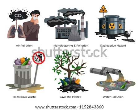 Pollution awareness ecological environmental concept flat compositions set with hazardous radioactive industrial housekeeping waste isolated vector illustration 