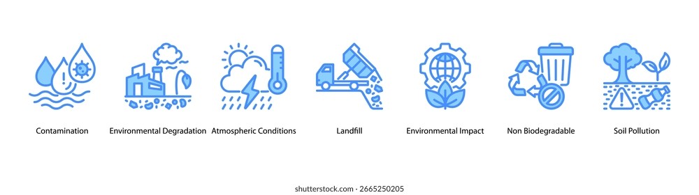 Concienciación sobre la contaminación Web Ilustración vectorial de íconos de Anuncio que presenta contaminación, degradación ambiental, condiciones atmosféricas, vertederos, impacto, no biodegradables y contaminación del suelo.