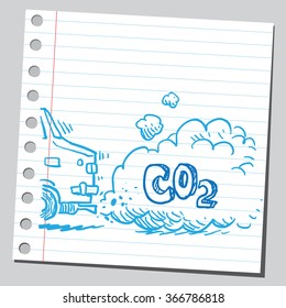 Pollution from car gas