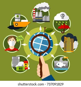 Pollution concept with acid rain and waste symbols flat vector illustration