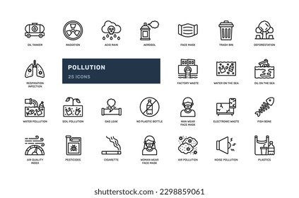 pollution contaminated waste global warming ecology environment detailed outline line icon set