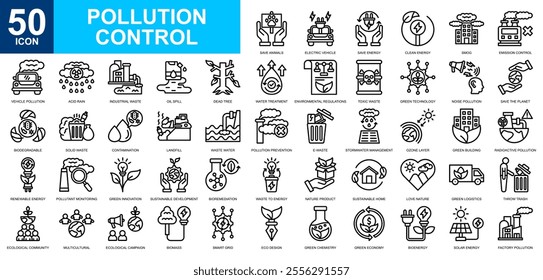 Pollution Control icon collection set. Environmental pollution, Ecology, environmental protection, pollution regulation, go green icon. Simple line vector.