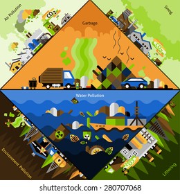 Pollution corners set with smog garbage littering elements isolated vector illustration
