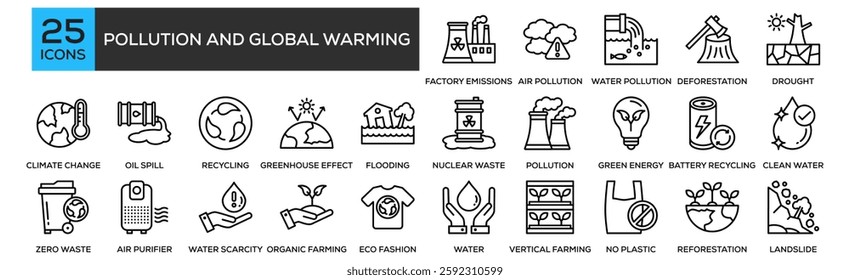 pollution and global warming icon set collection. Containing design Factory Emissions, Air Pollution, Water Pollution, Deforestation, Drought