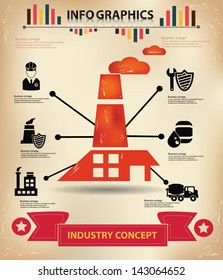Pollution graphic design,vector