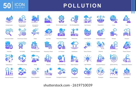 Pollution icon set with air, water, soil, noise, plastic, industrial, chemical, radioactive, thermal, light, Biodegradable and Non Biodegradable.