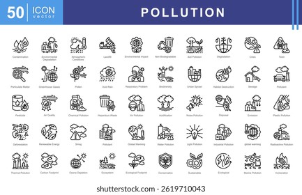 Pollution icon set with air, water, soil, noise, plastic, industrial, chemical, radioactive, thermal, light, Biodegradable and Non Biodegradable.