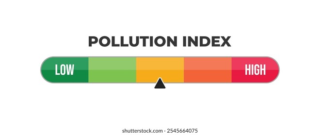 Índice de poluição Medidor de nível, escala de medição, indicador de velocidade. Baixo para alto, do vermelho para o verde nível, Medidor, Vetor ilustração de stock