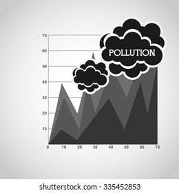 pollution from industry design, vector illustration eps10 graphic 