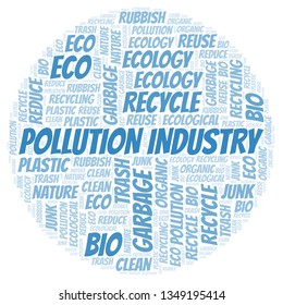 Pollution Industry word cloud.