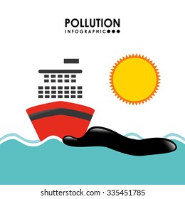 pollution infographics design, vector illustration eps10 graphic 