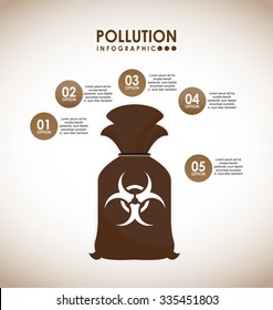 pollution infographics design, vector illustration eps10 graphic 
