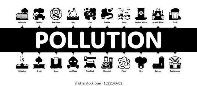 Pollution of Nature Minimal Infographic Web Banner Vector. Environmental Pollution, Chemical, Radiological Contamination Linear Pictograms. Gas, CO2 Emissions, Dirty Soil, Water, Air Illustrations