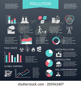 Pollution Water Air Soil Pollution Global Warming Infographic Set  Vector Illustration