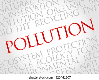 Pollution word cloud, environmental concept