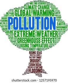 Pollution word cloud on a white background. 