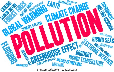 Pollution Word Cloud On White Background Stock Vector (Royalty Free ...