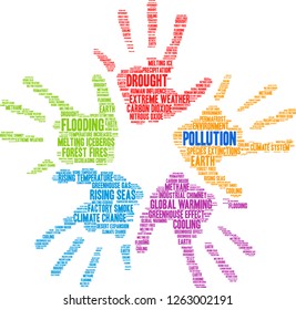 Pollution word cloud on a white background. 